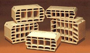 Номенклатура керамических блоков для перекрытий в Европе