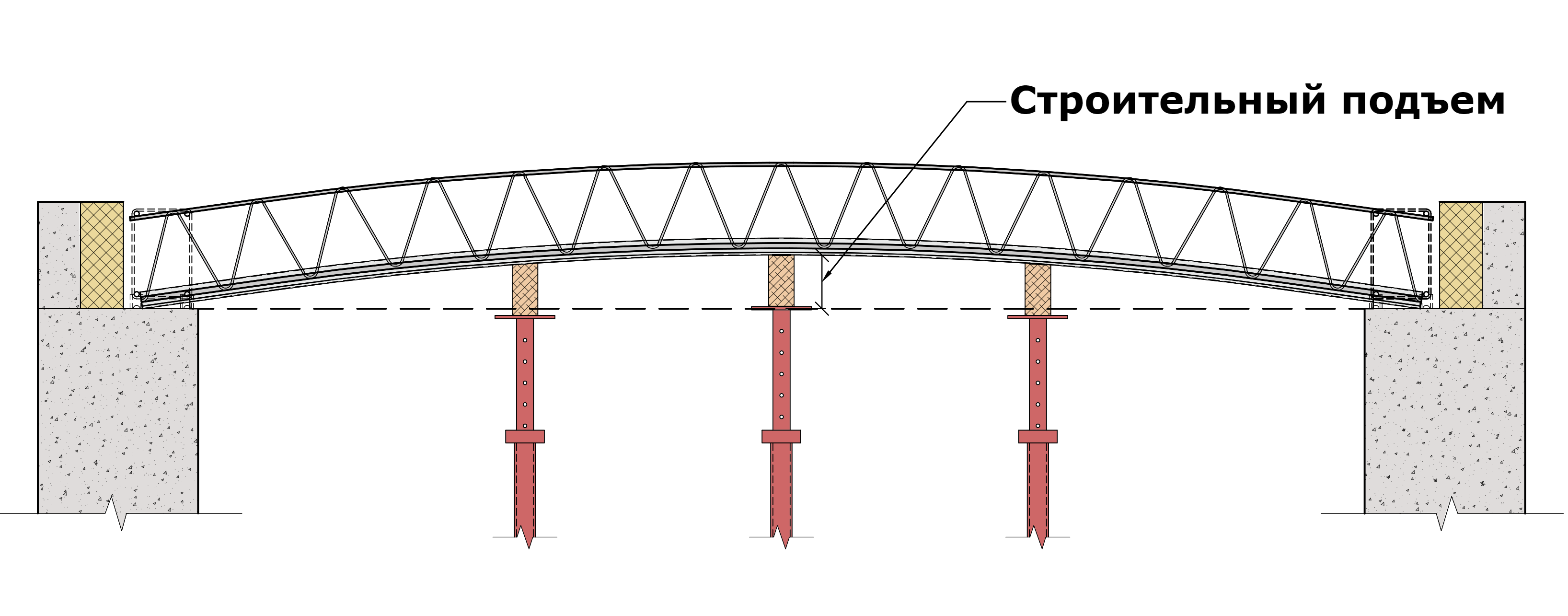 Устройство нового перекрытия внутри старого цеха. Магнитогорск, 2021 год –  Официальный сайт перекрытий МАРКО