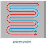 Схемы монтажа труб теплого пола в перекрытие МАРКО