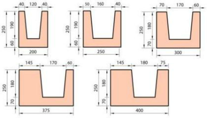 Ширина 300 мм. U образный блок газобетон Размеры. Размер u блока 300 газобетонного. Размеры u образных газобетонных блоков. U-блок ЛСР 300х250х500.