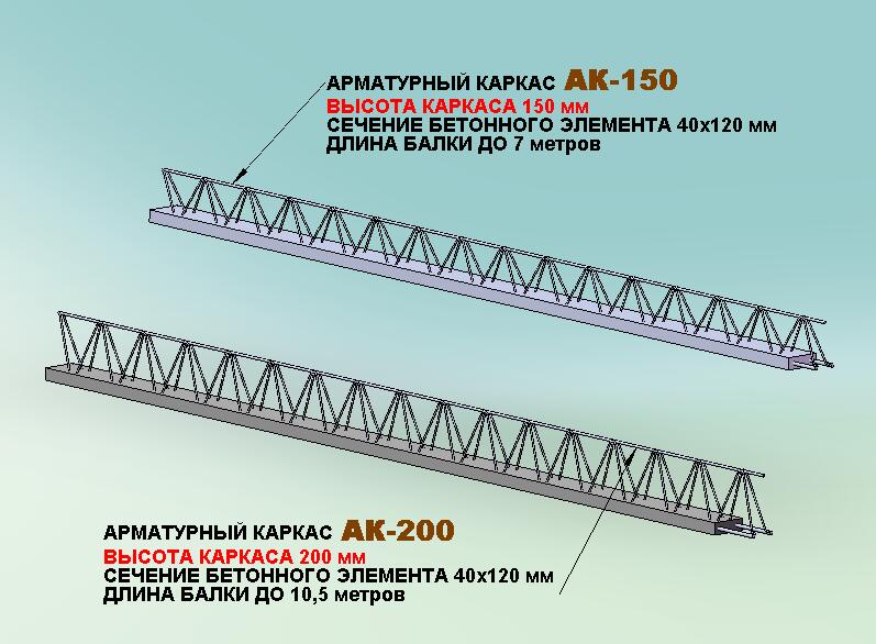 Длиной 8 метров